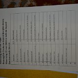 BEY 5712